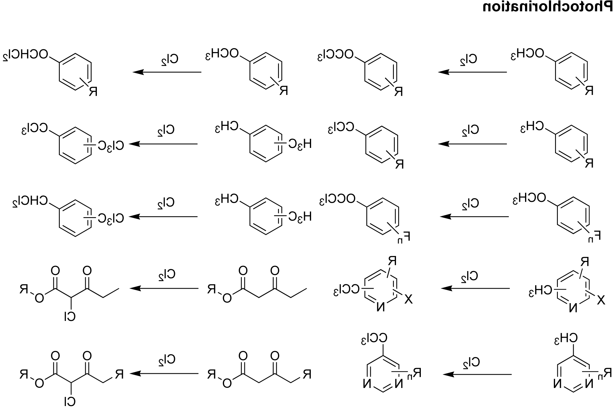 Photochlorination_Version_5.png